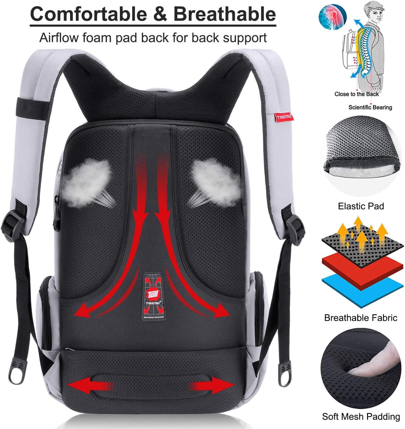 KUPRINE Travel Anti Theft Slim Durable Laptop Backpacks for Women Mens Lightweight Water Resistant College Computer Backpack Fits Most 15.6 Laptop & Tablet