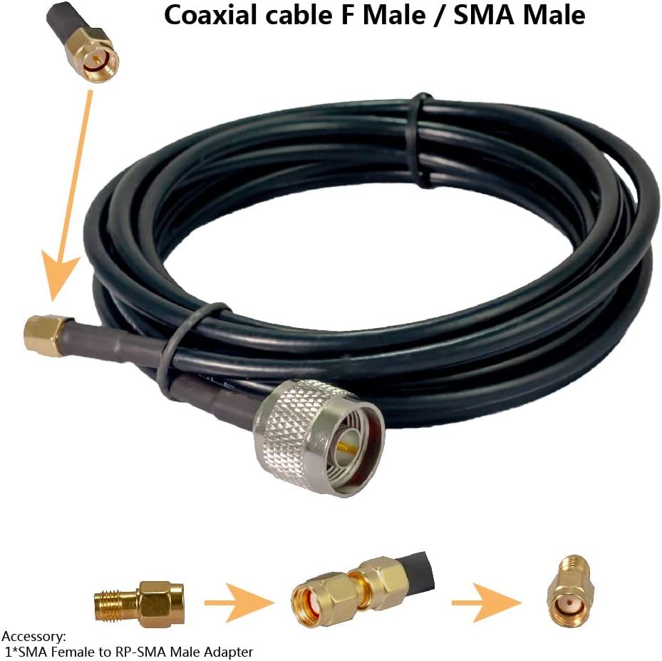 5G 4G LTE High gain Log Periodic External All-in-one Antenna; Verizon T-Mobile AT&T All Bands; Suport WiFi IoT RFID