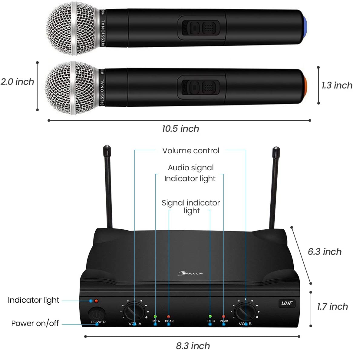 UHF Wireless Microphone System， EIVOTOR Dual Channel Handheld Wireless Microphone with Professional Karaoke Receiver and 2 Handheld Dynamic Mics Set， for Home Party， KTV， Meeting， Wedding， Church